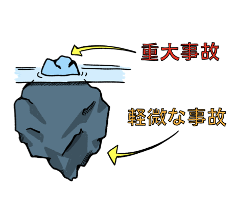 予兆を逃さない！経験則を成果に変える安全管理の鉄則